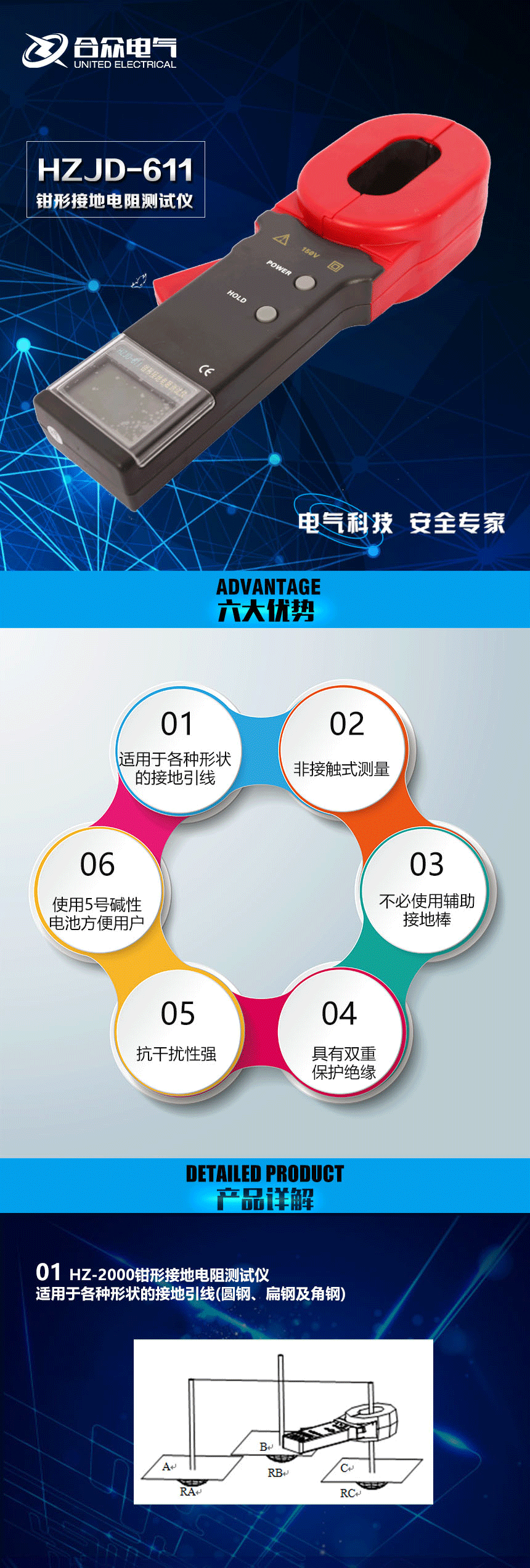 接地電阻測(cè)試儀，鉗形接地電阻測(cè)試儀