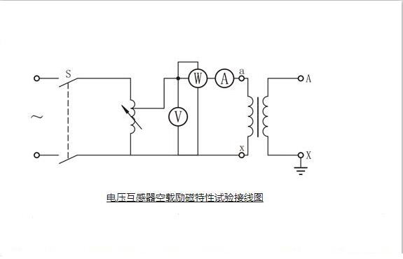電流互感器空載勵磁特性試驗(yàn)接線圖