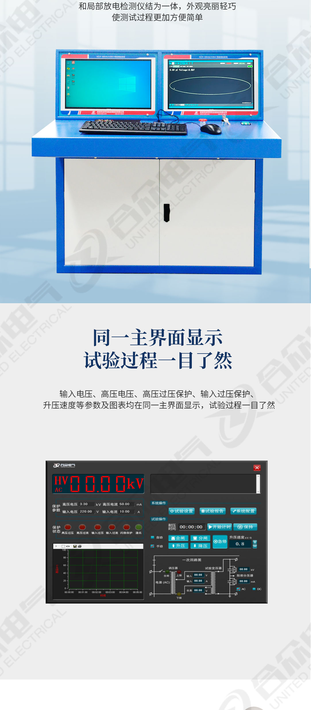 無局放試驗系統(tǒng)